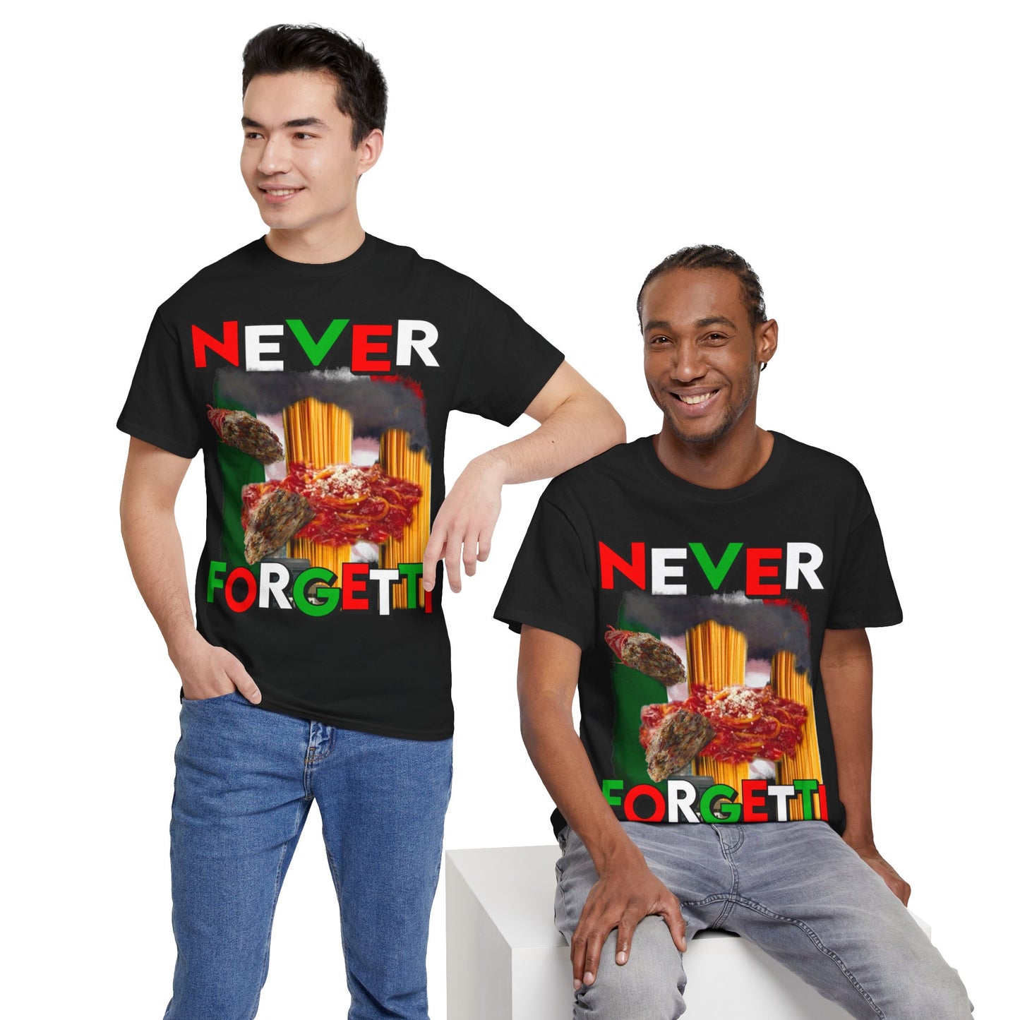 Never Forgetti
