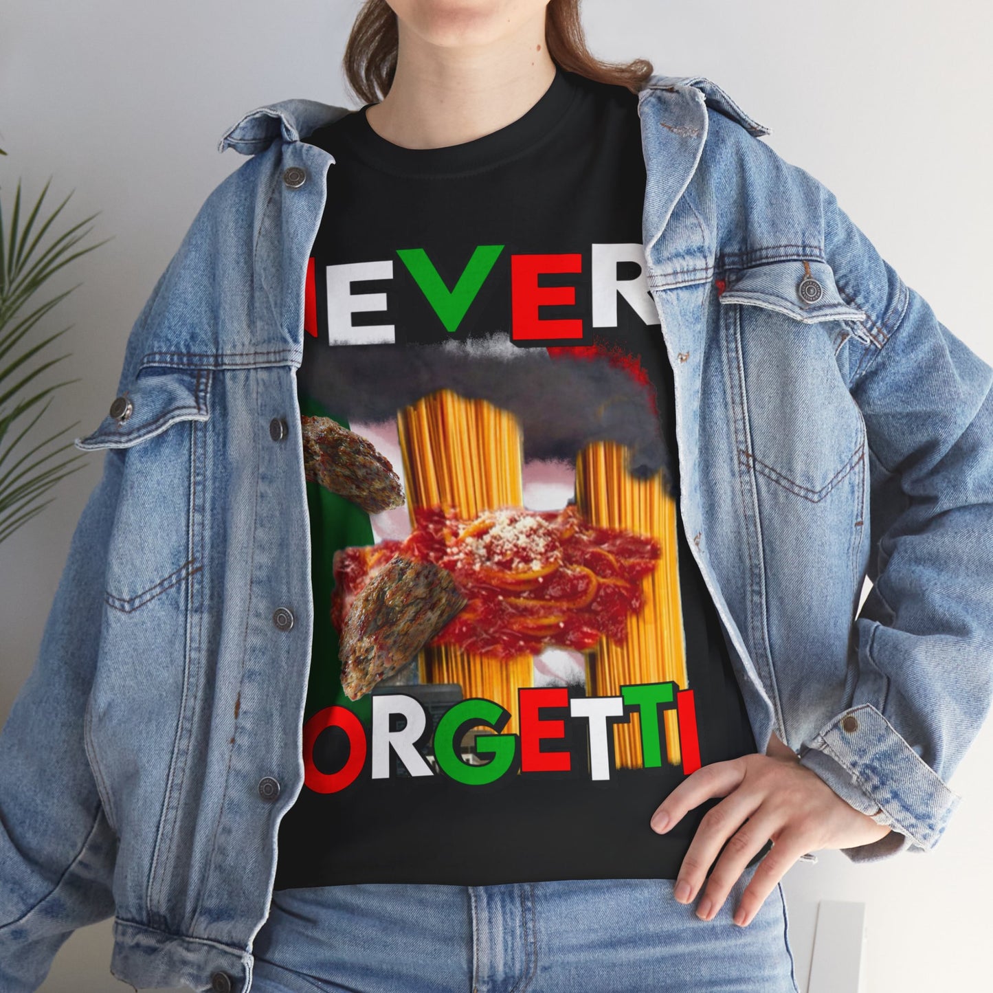 Never Forgetti