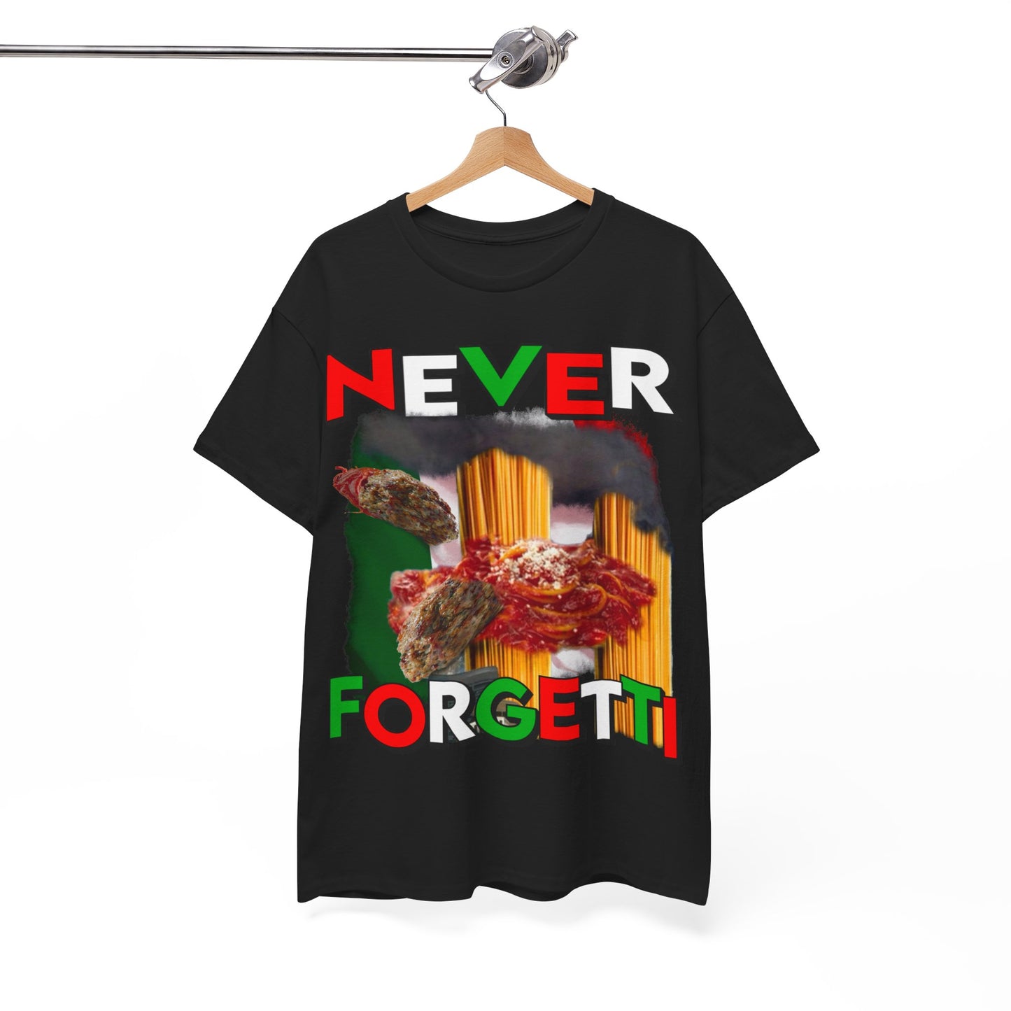 Never Forgetti