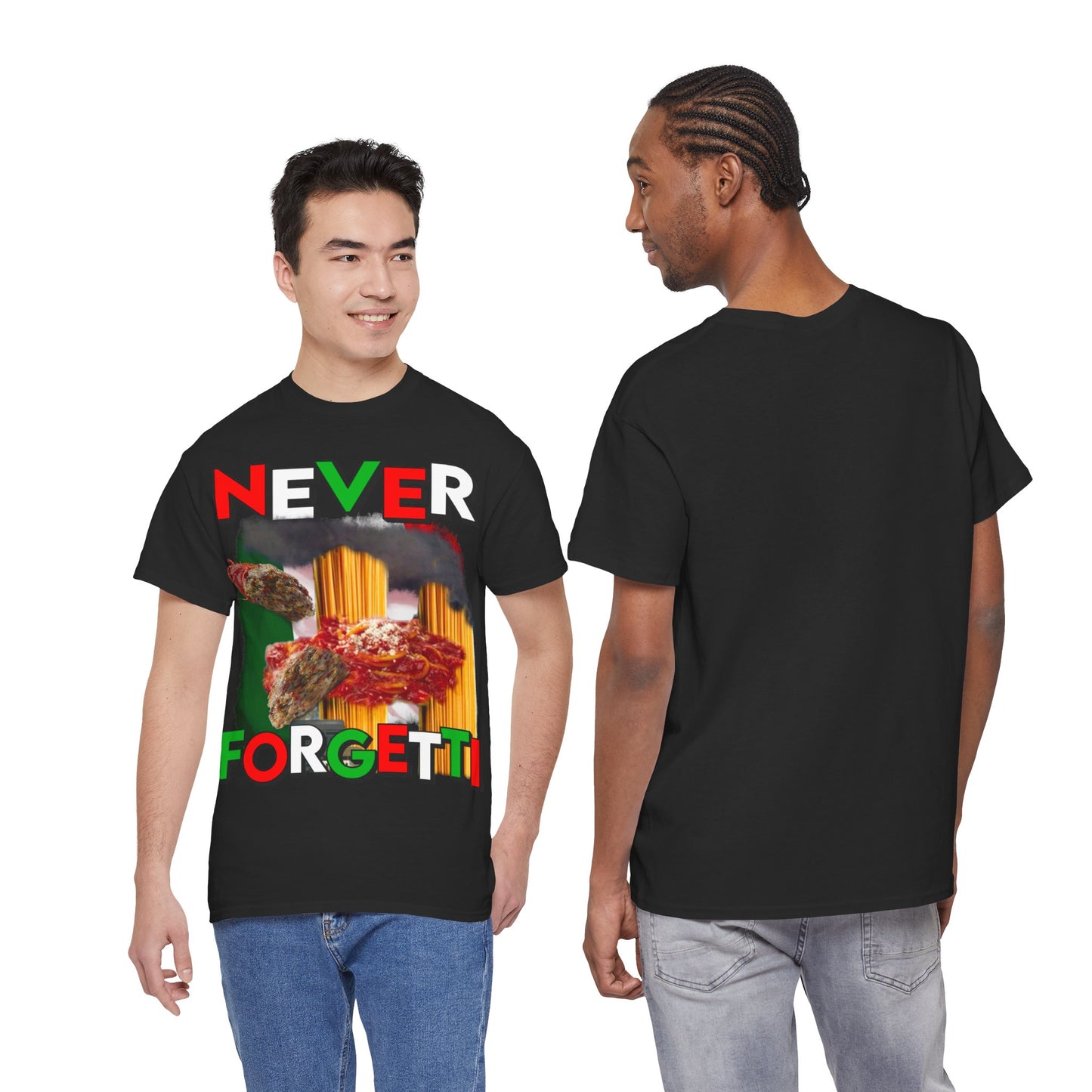 Never Forgetti