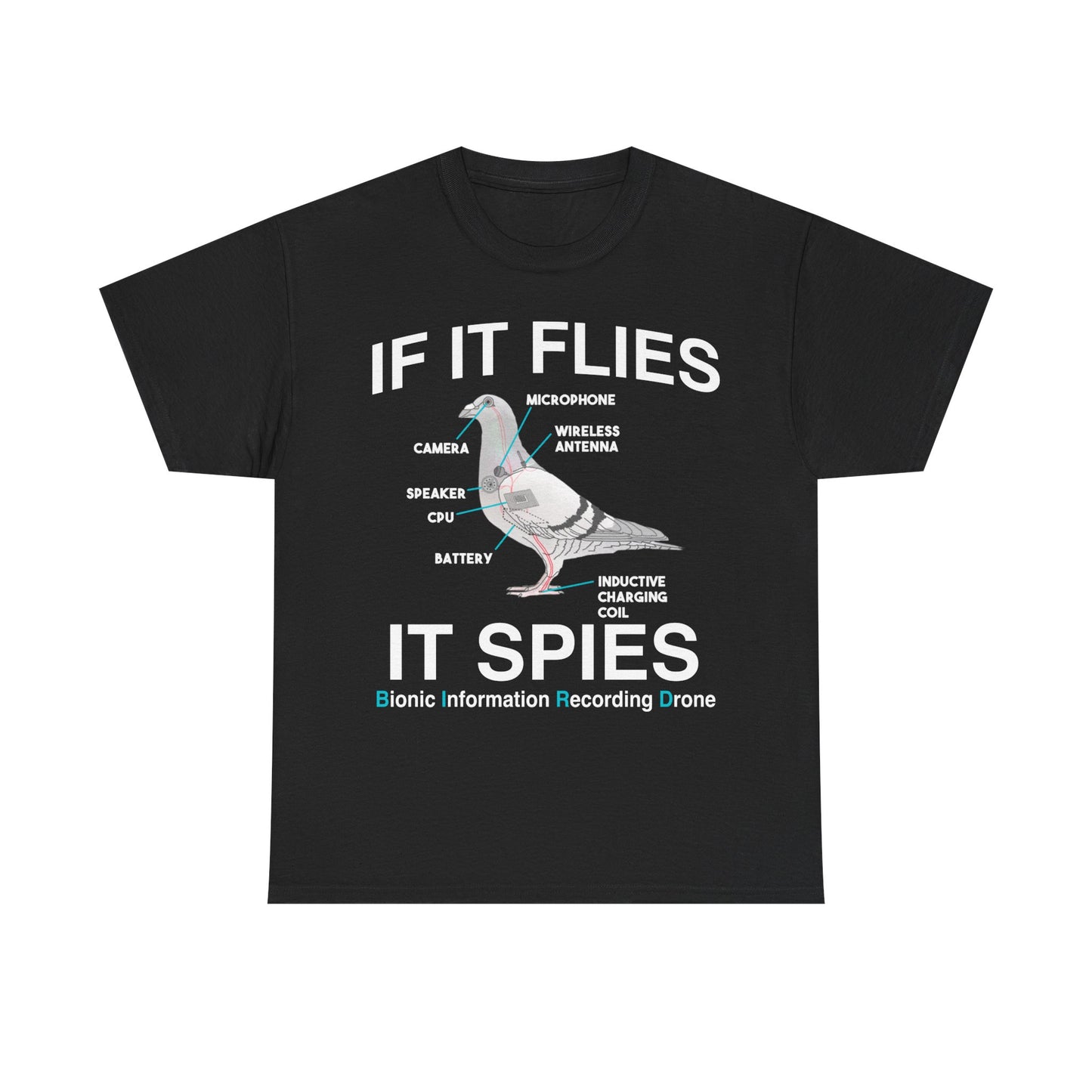 Birds Are Spies