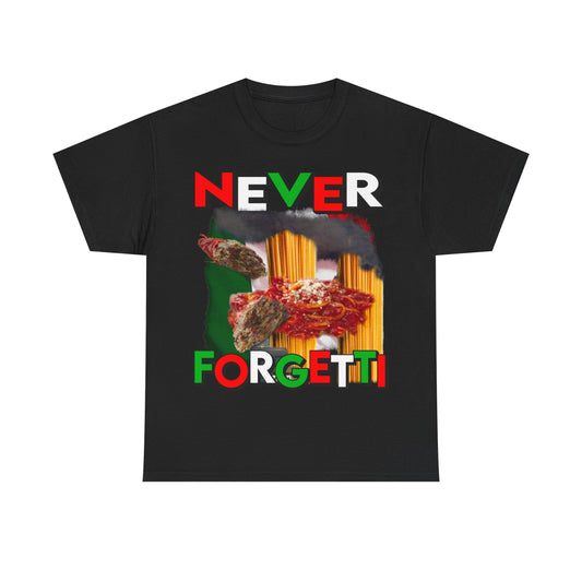 Never Forgetti