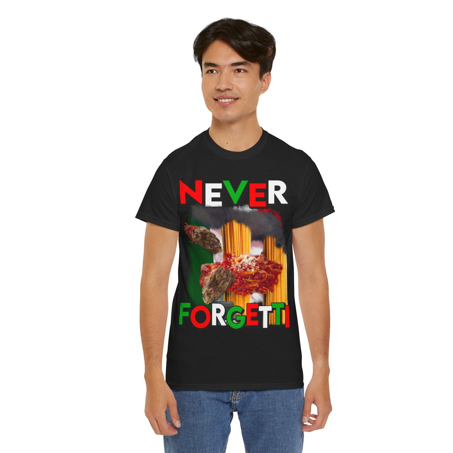 Never Forgetti